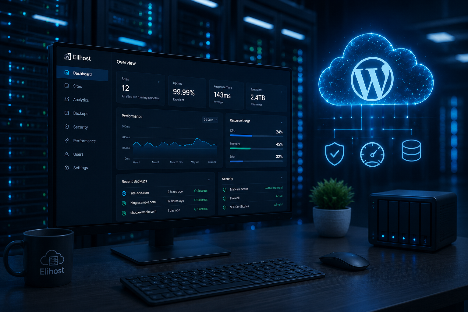 wordpress dedicated hosting